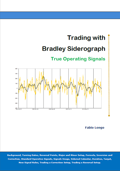 Trading with Bradley Siderograph - True Operating Signals 